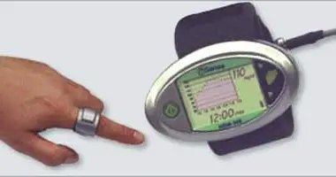 Non-Invasive Blood Glucose Monitor