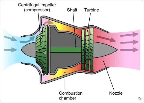 centrifugal-flow-engine.jpg