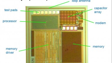 HP’s Memory Spot Chip is Spot On