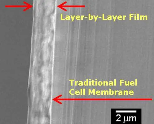 layer-by-layer-fuel-cell.jpg