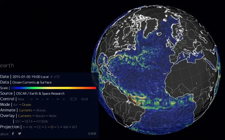 Earth Ocean Currents