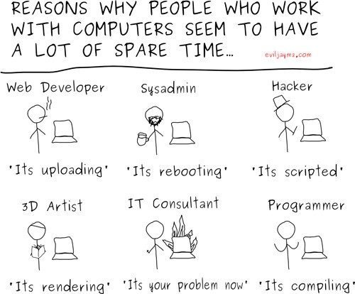 why-computer-nerds-have-time-on-their-hands-cartoon-funny