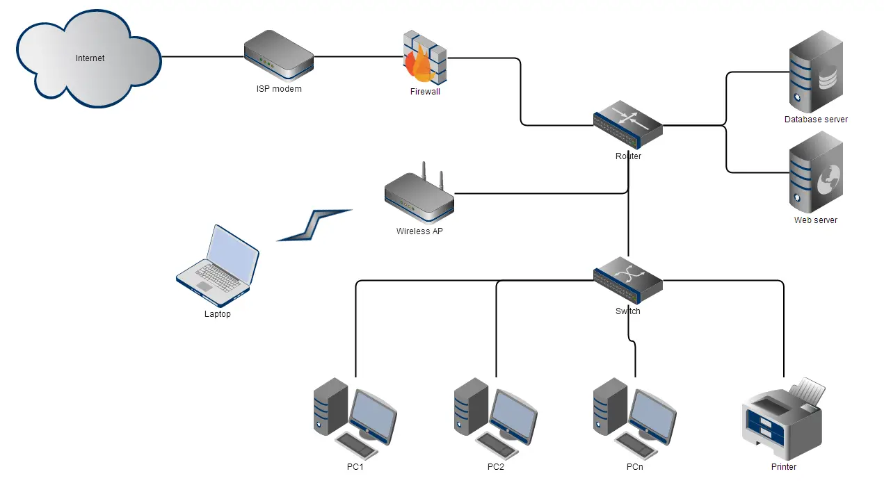 best small business computer net work 4 stations