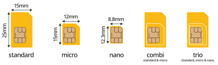 What SIM sizes are available? / Is nano SIM card available? – Sakura Mobile