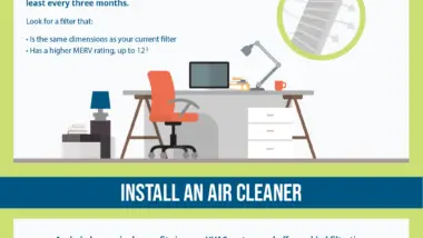 5 Ways You Can Keep Your Home’s Air Clean