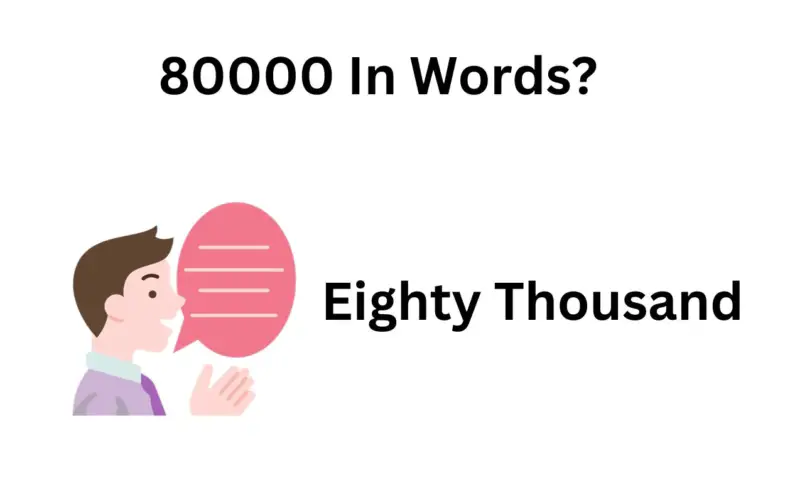 80000-In-Words
