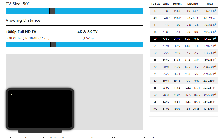 Dimensions of a 50-inch TV