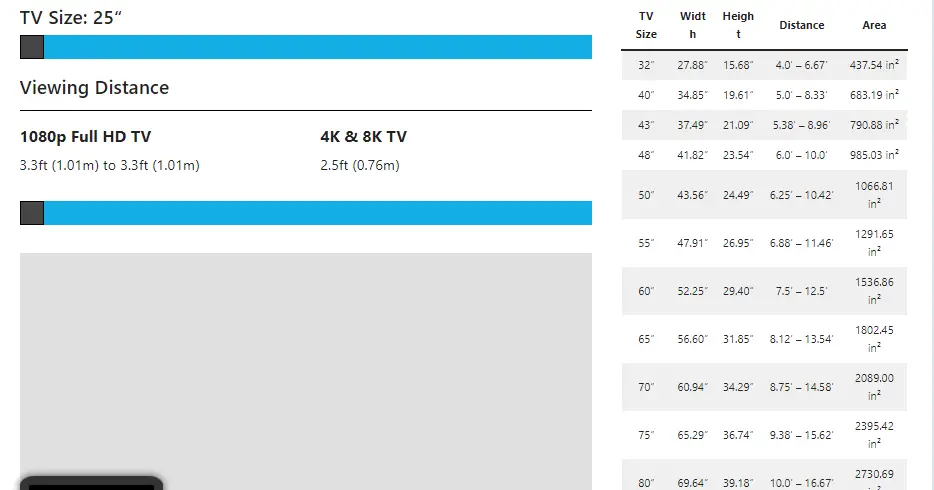tv sizes and dimentions 