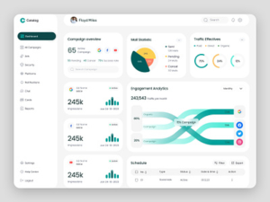 What is the Core App Dashboard?