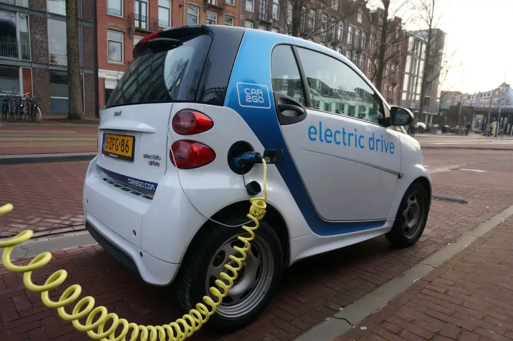 Are Electric Car Leases Right for You? Exploring the Options and Benefits