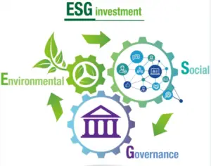 ESG Investing