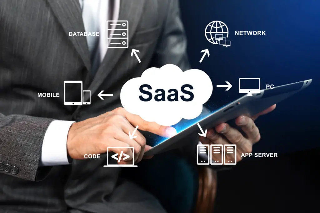 SaaS 