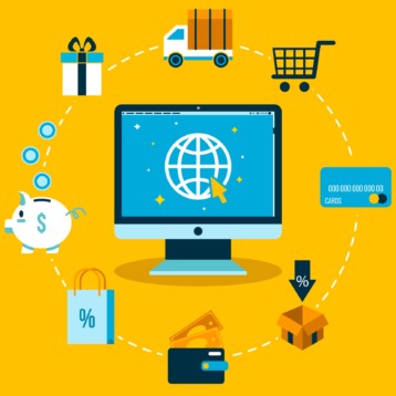 The Future of E-Commerce: Automation and Sustainability are in Demand