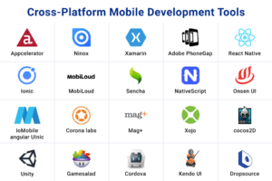 Cross-platform app development frameworks