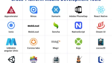 Top 20+ Tools for for Mobile App Developers: A Comprehensive List