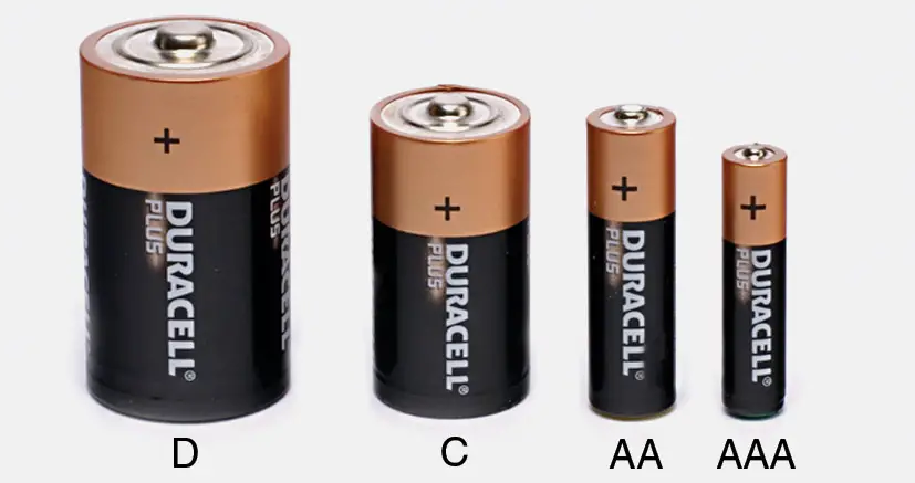 AAA Battery Width