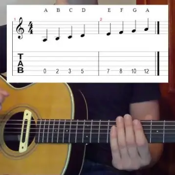 Memorize the Notes on Guitar with These Easy to Implement Techniques!