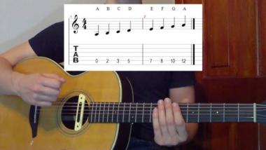 Memorize the Notes on Guitar with These Easy to Implement Techniques!