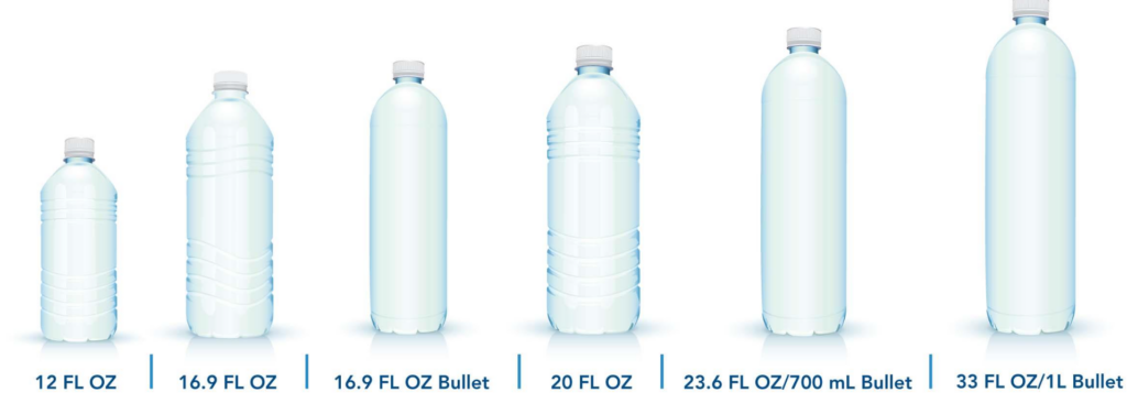 Popular Bottle Sizes