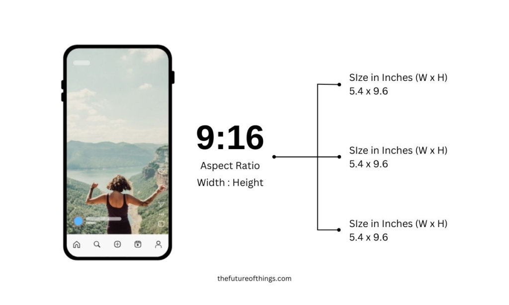 Perfect Instagram Reels Size