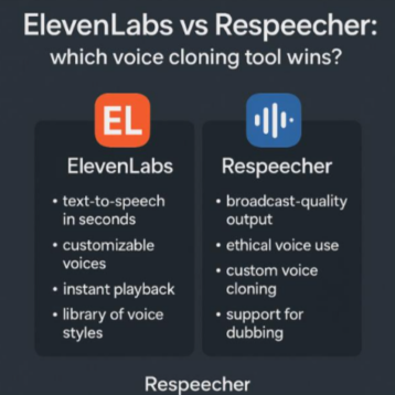 ElevenLabs vs Respeecher: Which Voice Cloning Tool Wins?