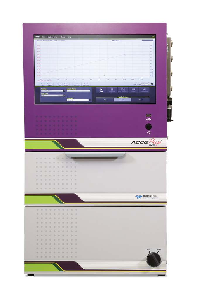 Preparative SFC System