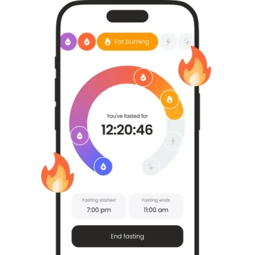 Best Intermittent Fasting Trackers for iPhone