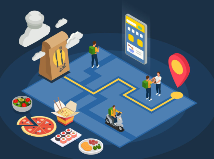 Restaurant Logistics