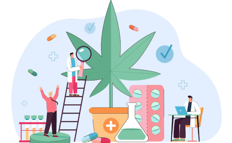 Marijuana Dosage
