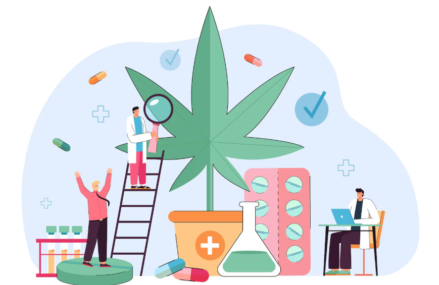 Marijuana Dosage
