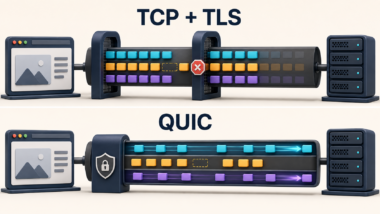 Media Over QUIC Reaches Live Betting Screens