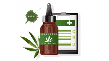 7 Best Online Services for Getting a Texas Medical Marijuana Prescription in 2026
