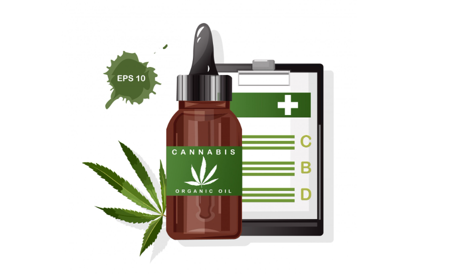 texas Medical Marijuana Prescription