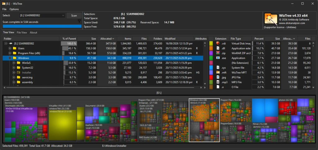 How Does WizTree Work?